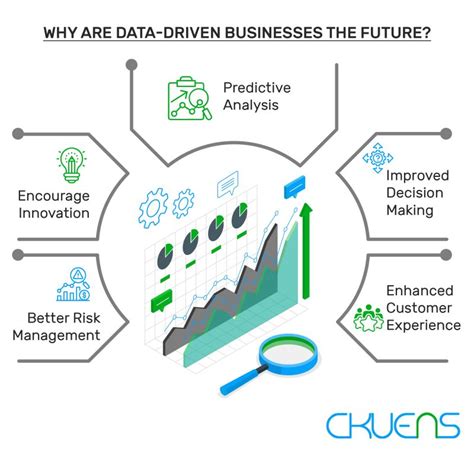 Ckuens Analytics on LinkedIn: CEO's Thoughts on Data Privacy .